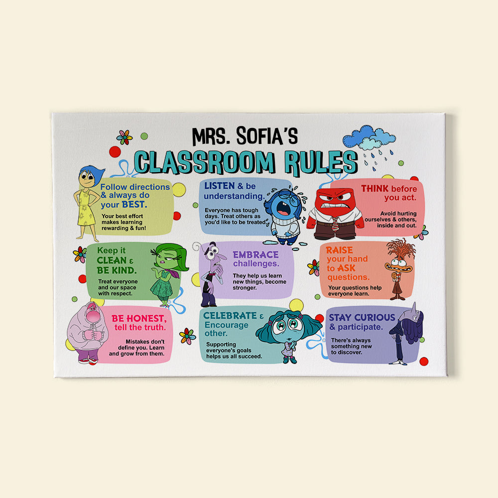Personalized Gifts For Teacher Poster Classroom Rules 04XQMH070824