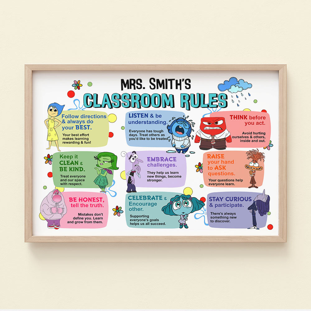 Personalized Gifts For Teacher Poster Classroom Rules 04XQMH070824